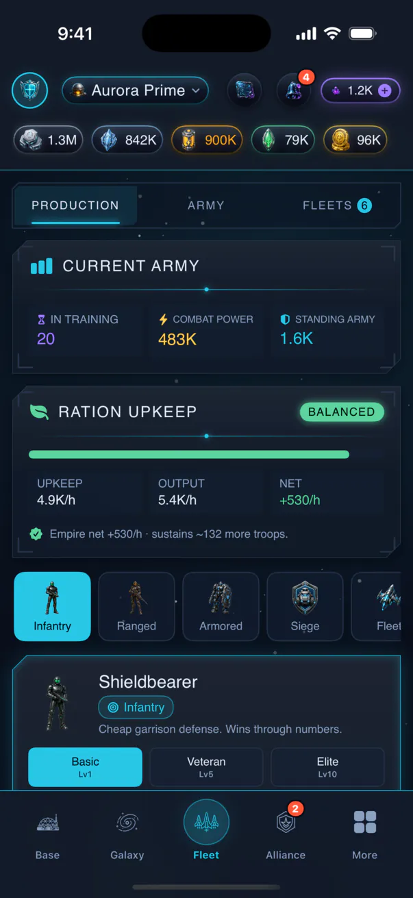Unit production screen: army totals, ration upkeep and troop tiers.